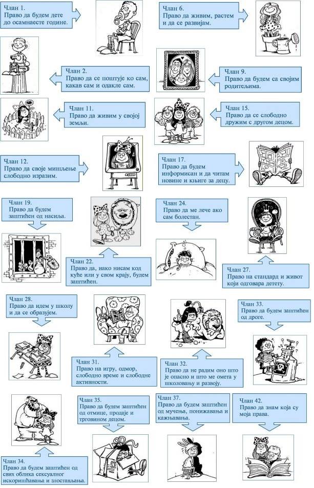 Neki ilustrovani clanovi KPD